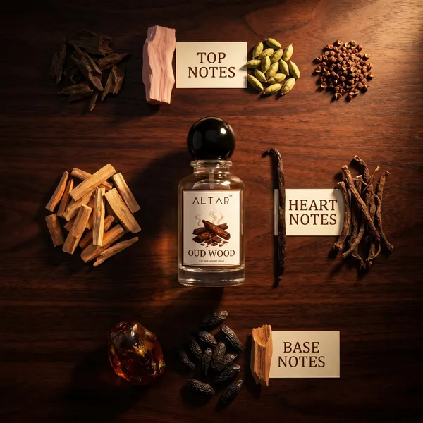 Altar_Oud_Wood_Inspired_Oud_Sandalwood_Amber_Attar