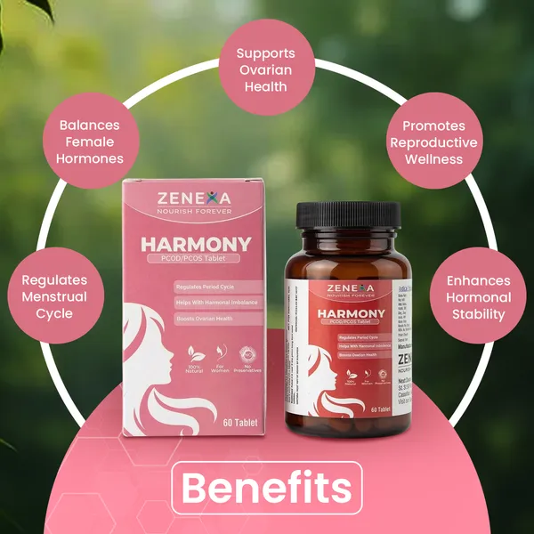 Zenexa_Harmony_Pcod_Pcos_Supplement_For_Hormonal_Balance_Period_Cycle_Regulation_Default_Title
