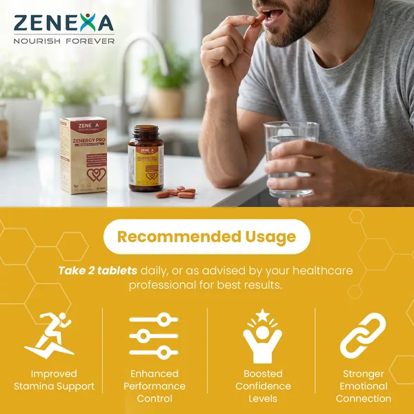 Zenexa_Zenergy_Pro_Advanced_Flow_Of_Energy_L_Arginine_Ginseng_Tablets_Default_Title
