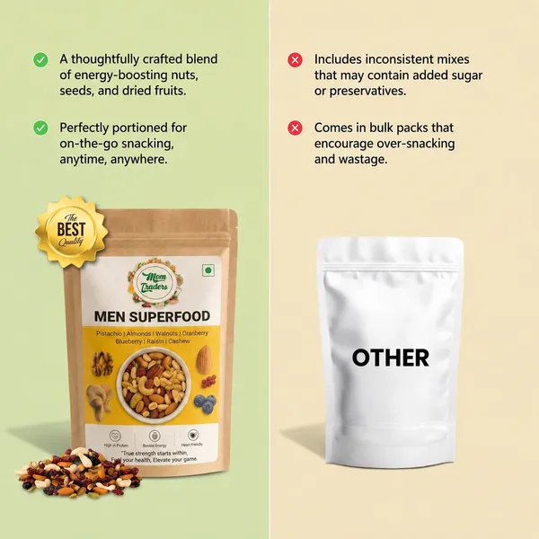 Men_S_Superfood_Mix_Premium_Nut_Berry_Blend_Mom_Traders