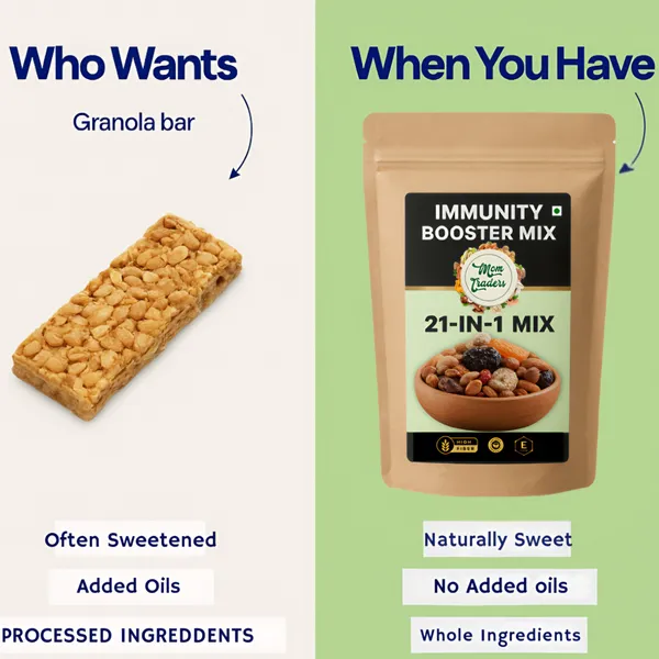 Mom_S_Premium_Immunity_Booster_Mix_200g_21_Nut_Seed_Dry_Fruit_Blend_200_G