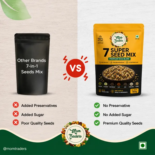Healthy_7_In_1_Super_Seed_Mix_Slow_Roasted_Seeds_High_In_Fiber_Plant_Protein_No_Added_Sugar_Mom_Traders_7_In_1_Seed_Mix_700g