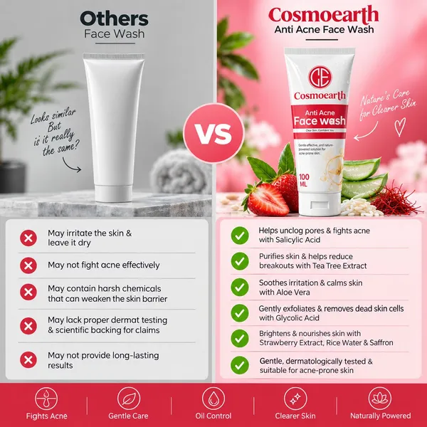 Cosmoearth_Anti_Acne_Face_Wash_For_Oily_Acne_Prone_Skin_100ml