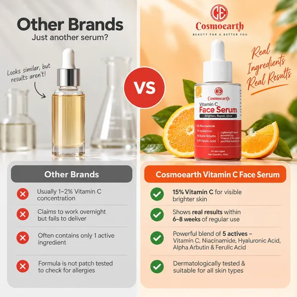 Cosmoearth_Vitamin_C_Face_Serum_Brighten_Repair_Glow_30ml
