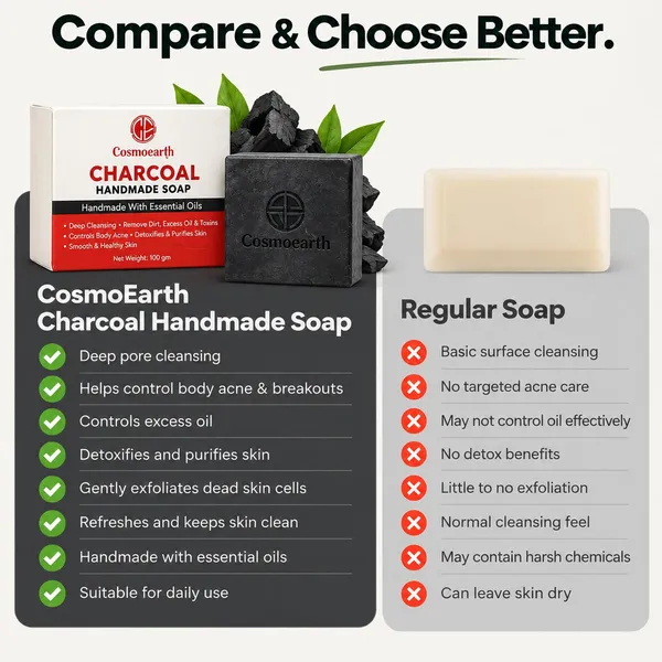 Cosmoearth_Charcoal_Handmade_Soap_Detoxifying_Skin_Softening_100gm