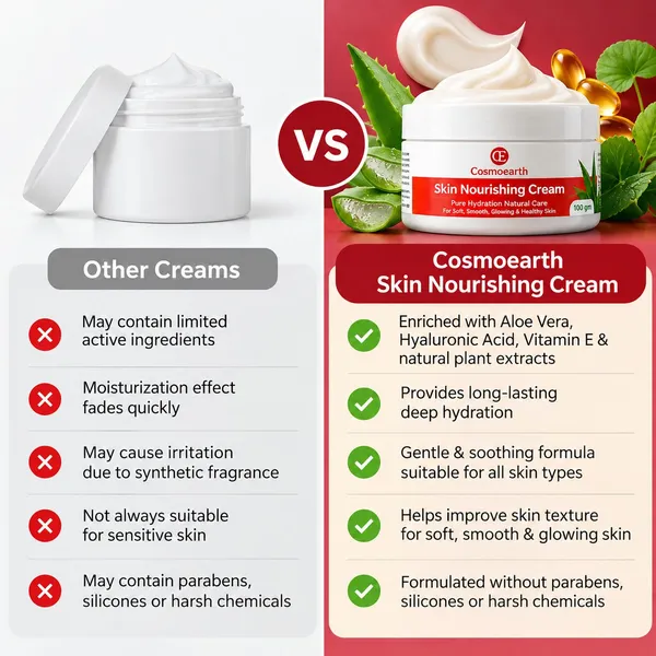 Cosmoearth_Skin_Nourishing_Cream_For_Deep_Hydration_Glowing_Skin_100g