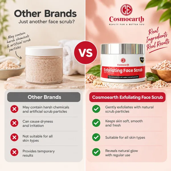 Cosmoearth_Exfoliating_Face_Scrub_Smooth_Radiant_Skin_50_Gm