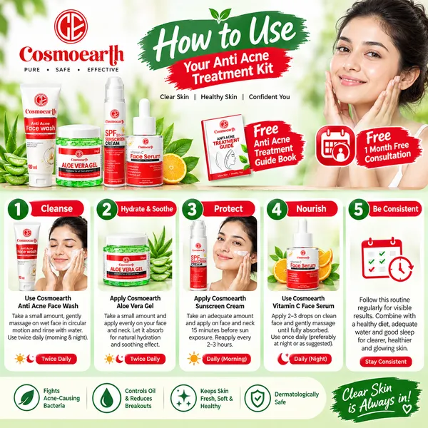 Cosmoearth_Anti_Acne_Skincare_Box_For_Acne_Prone_Skin_4_Piece_Set