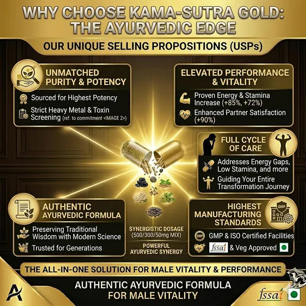 Kama_Sutra_Gold_Capsule_For_Men_With_Natural_Ingredient_Safed_Musli_Goksura_For_Stamina_Energy_30_Capsule