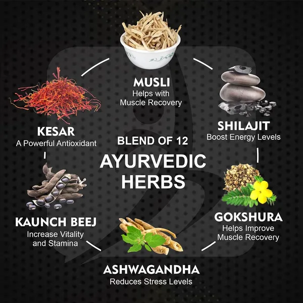 Kama_Sutra_Gold_Ling_Long_Capsules_Pens_Oil_Get_Lamba_Mota_Improves_Stamina_Power_With_Original_Ayurvedic_Shilajit_Ashwagandha_60_Caps_30ml_Oil