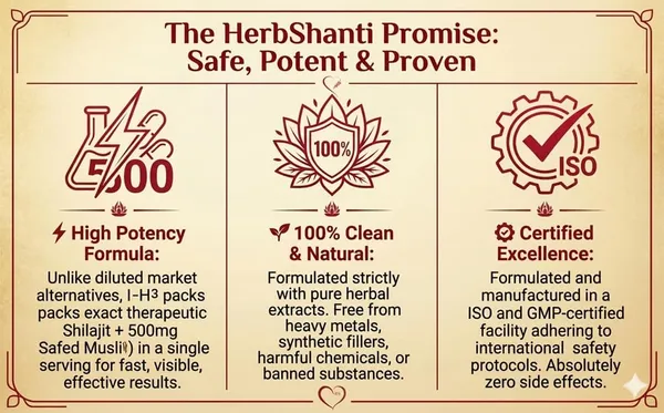 Ih3_Capsule_Ih4_Oil_Ling_Mota_Original_Ayurvedic_Medicine_For_Men