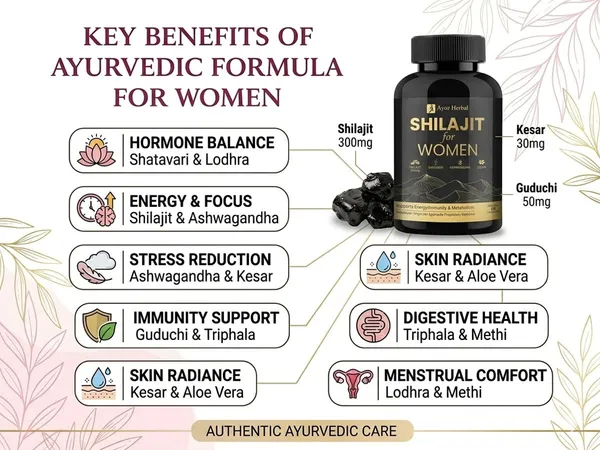 Pure_Shilajit_Gold_For_Women_Weight_Loss_Stamina_Power_Booster_Tablets_For_Energy_Long_Time_Breast_Care_With_Himalayan_Shilajeet_More_Ayurvedic_Herbs_For_Wellness_Female_Health_Knee_Pain_60_Veg_Capsules