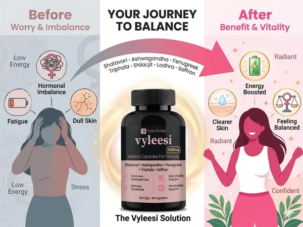 Vyleesi_Herbal_Women_Wellness_Capsules_60_Capsules