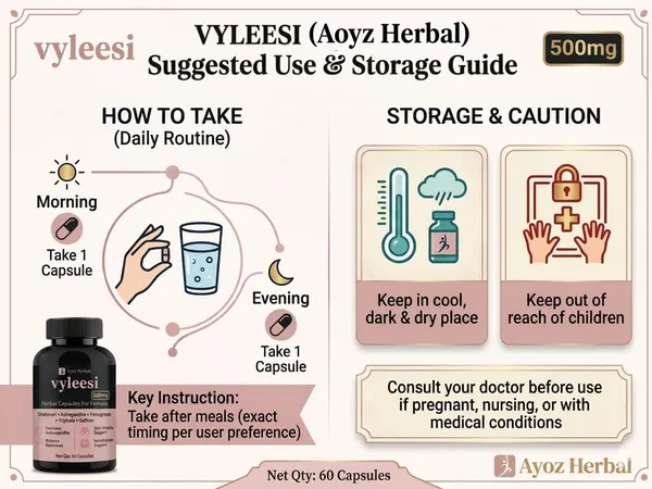 Vyleesi_Herbal_Women_Wellness_Capsules_60_Capsules