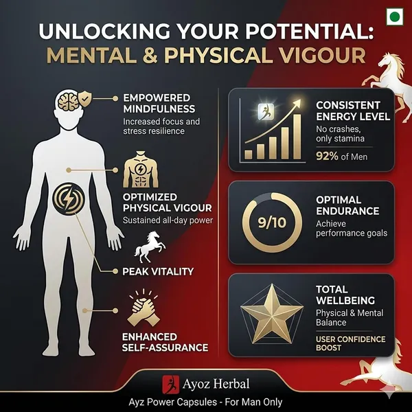 Hours_Power_Capsules_For_Men_With_Massage_Oil