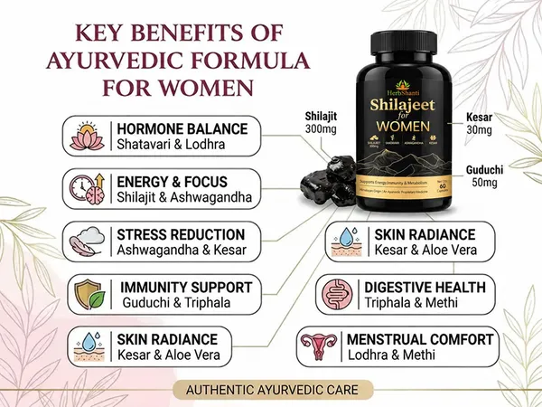 Herbshanti_Shilajit,_Shatavari_&_Triphala_Capsules_For_Women_–_60_Capsules