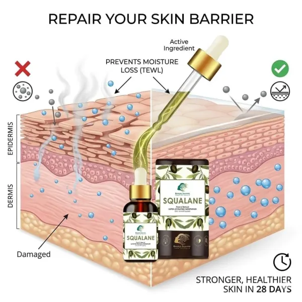 Certified_Organic_Squalane_Oil_For_Face_Lightweight_Anti_Aging_Face_Oil_For_Glowing_Skin_Hydrating_Face_Moisturizer_For_Women_Men_For_All_Skin_Types_30ml