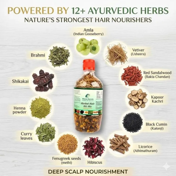 Make_Your_Own_Hair_Oil_Dry_Ayurvedic_Herb_Mix_12_Vital_Herbs_100gm_For_Complete_Haircare_For_Men_Women