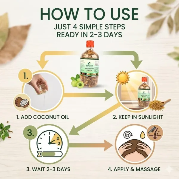 Make_Your_Own_Hair_Oil_Dry_Ayurvedic_Herb_Mix_12_Vital_Herbs_100gm_For_Complete_Haircare_For_Men_Women