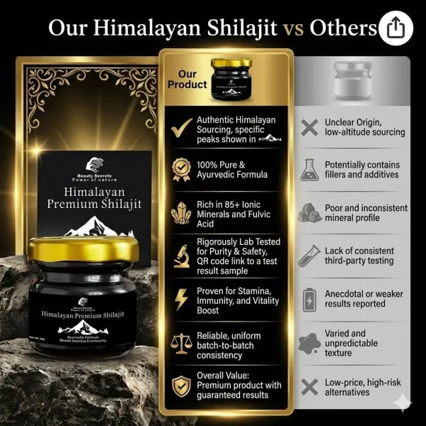 Pure_Himalayan_Shilajit_Resin_Shilajeet_Original_For_Men_Women_Boosts_Strength_Performance_Immunity_Focus_Metabolism_Purified_And_Filtered_20_Gms