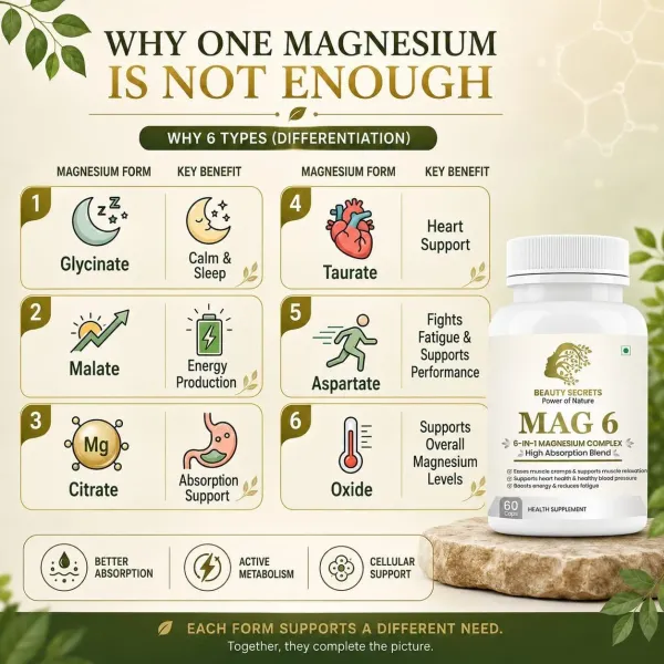 Mag_6_Full_Spectrum_Magnesium_Supplement_With_Vitamin_D3_B6_6_Bioavailable_Forms_Glycinate_Malate_Citrate_Oxide_Taurate_Aspartate_Root_Cause_Support_For_Sleep_Calm_Energy