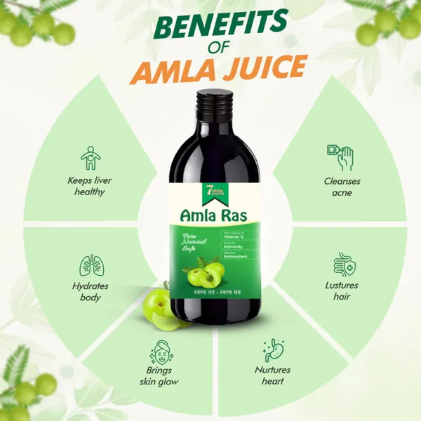 7HerbMaya_Amla_Juice_|_Cold-Pressed_from_Fresh_Wild_Amlas_|_Natural_Source_of_Natural_Vitamin_C