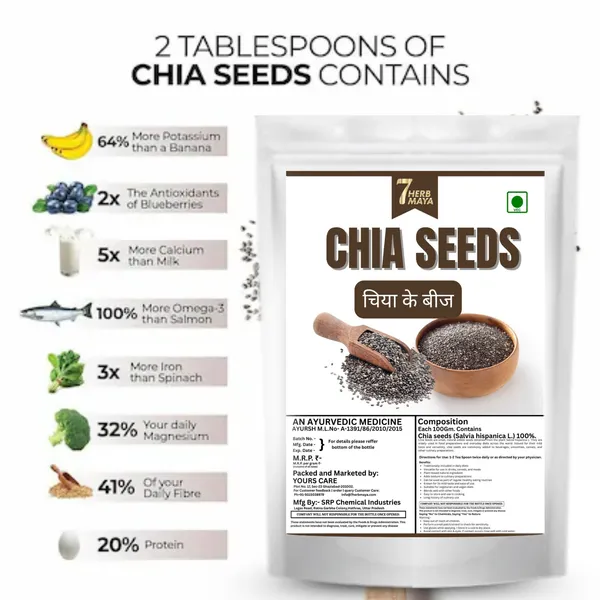 7Herbmaya_Chia_Seeds_for_weight_loss_with_Omega_3,_Zinc_&_Fiber,_Calcium_Rich_|_Raw_Chia_Seeds_for_Eating