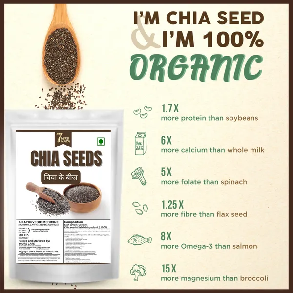 7Herbmaya_Chia_Seeds_for_weight_loss_with_Omega_3,_Zinc_&_Fiber,_Calcium_Rich_|_Raw_Chia_Seeds_for_Eating