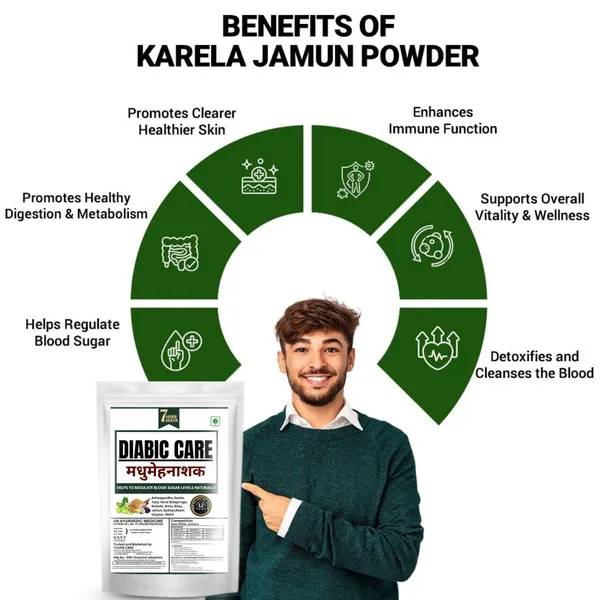 7Herbmaya_Diabic_Care_Combo_Pack_–_Herbal_Juice_&_Powder
