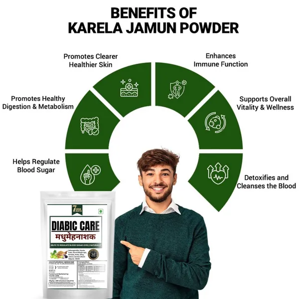7Herbmaya_Diabic_Care_Madhumeh_Nashak_Powder_–_Herbal_Blend_with_12_Herbs_Helps_Maintaining_Blood_Sugar_Levels