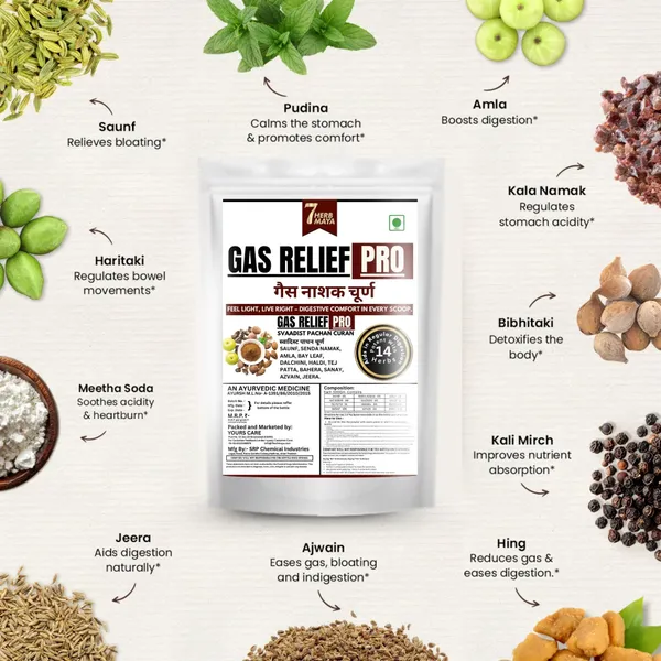 7Herbmaya_Gas_Relief_Pro_Powder_Gas_Relief,_Acidity_Relief_Ayurvedic_Health_Care