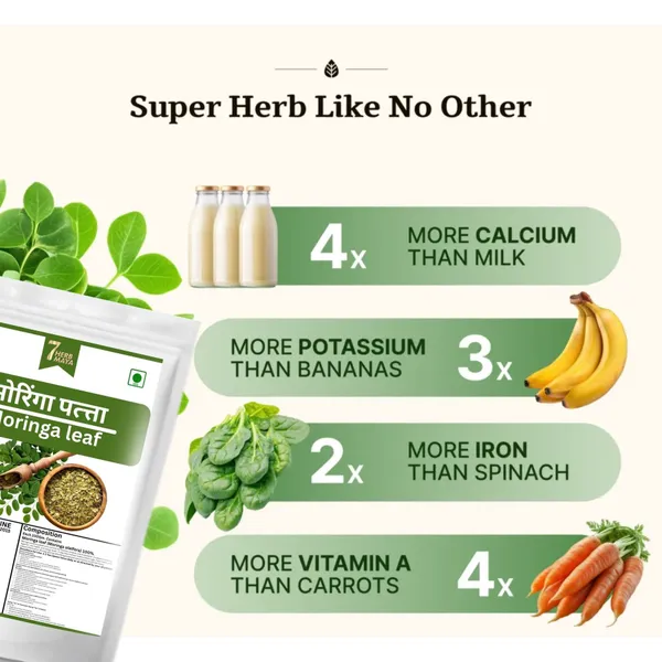 7Herbmaya_Moringa_Leaves_(Raw)_-_Sahjan_patti_|_Supports_Immunity,_Energy_&_Superfood_Nutrition_