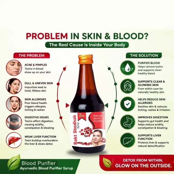 7Herbmaya_Natural_Blood_Purifier_Rakt_Shodhan_Ayurvedic_Blood_Purifier_&_Detoxify_Syrup,_Pimples_Cleanser_Tonic_With_Goodness_of_Natural_Herb's