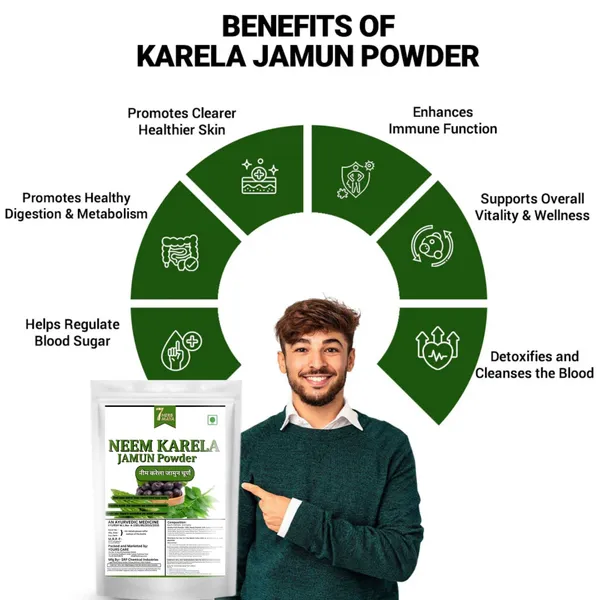 7Herbmaya_Neem_Karela_Jamun_Powder_Helps_Maintaining_Healthy_Blood_Sugar_Levels