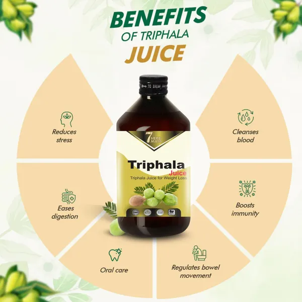 7Herbmaya_Triphala_Juice_|_Ayurvedic_Formulation_|_Improves_Gut_Health_&_Promotes_Healthy_Gut