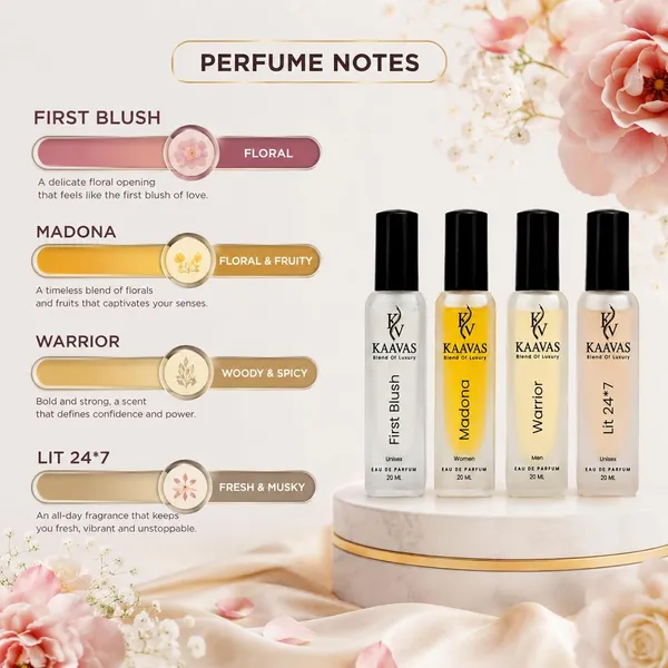Kaavas_Discovery_Set_Eau_De_Parfum_Gift_Set