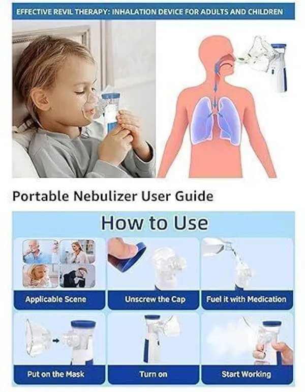 ZMZ_Portable_Mesh_Nebulizer_for_Adults_&_Kids,_Handheld_Nebuliser_Machine_Surgical_Plier_(Silicone)
