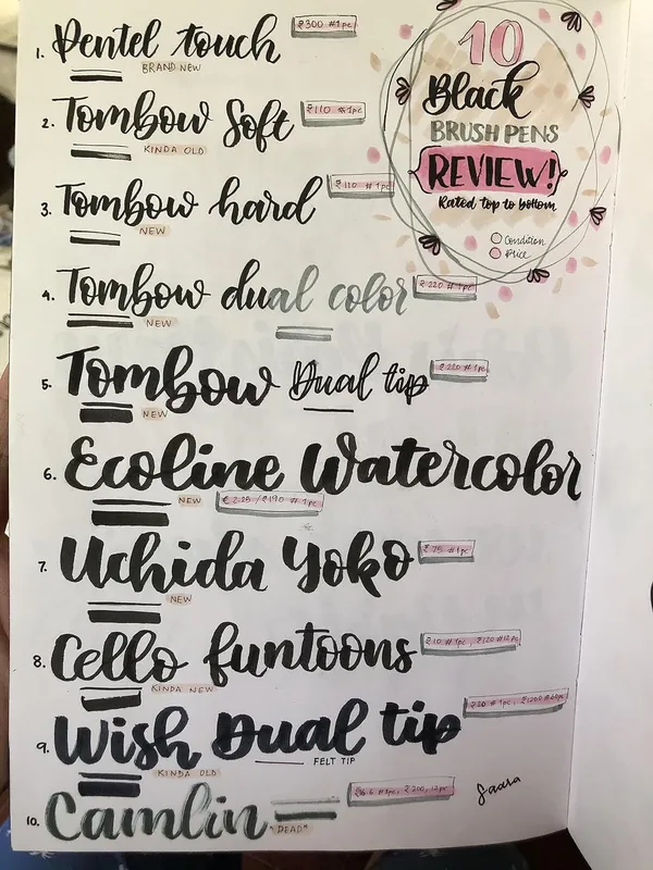 Active_Hands_Brush_Lettering_Diy_Kit_With_Instructive_Workbookwith_Fudenokose_Hard_Tip_Pens_And_Felt_Tip_Pen_Lettering_Ideas_Quotes_Sticker_Shhet_And_Journal_Making_Paper_And_Ideas
