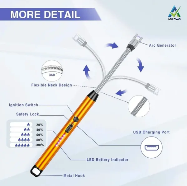 AGRAVAS_Steel_Electronic_Gas_Lighter_(Multicolor,_Pack_of_1)