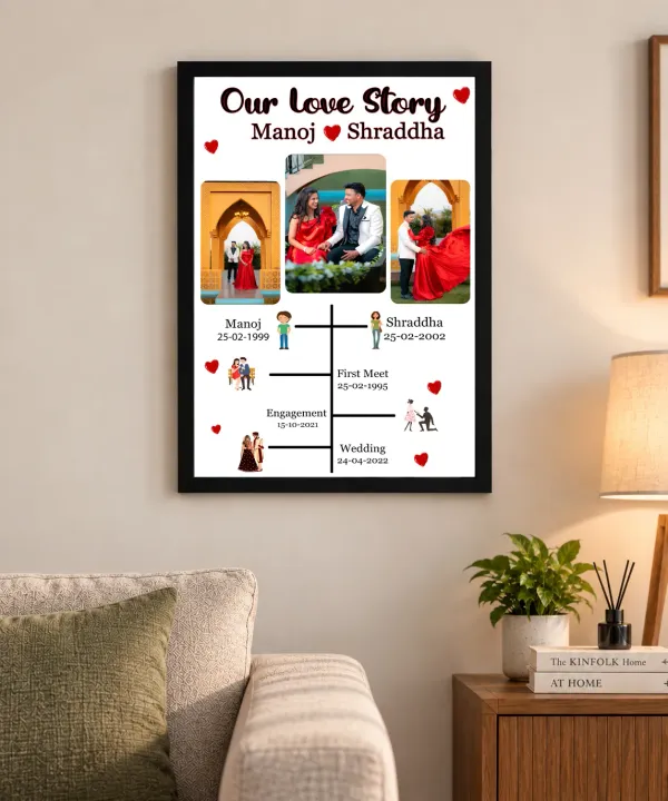 Our_Love_Story_Personalized_Couple_Photo_Frame