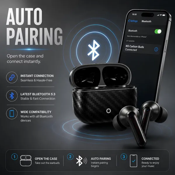 NS_WORLD_Everest_Boom_Bass|Large_Battery|Touch_Earbuds|Carbon_Fiber_Design|Type-C_Bluetooth_Gaming_(Black,_True_Wireless)