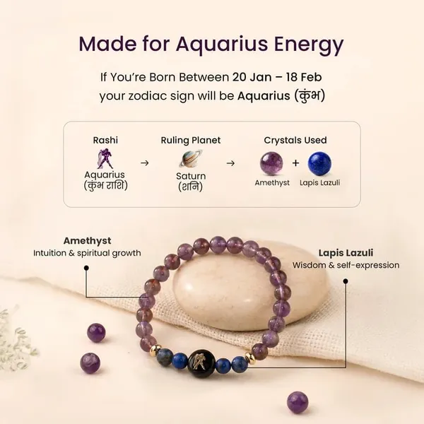 Purple_Amethyst_And_Lapis_Lazuli_Beaded_Aquarius_Bracelet