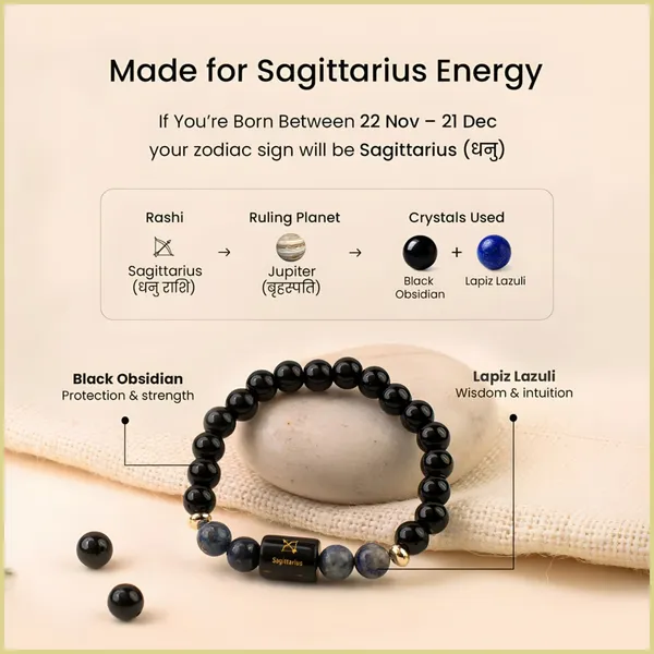 Black_Obsidian_And_Lapis_Lazuli_Sagittarius_Bracelet