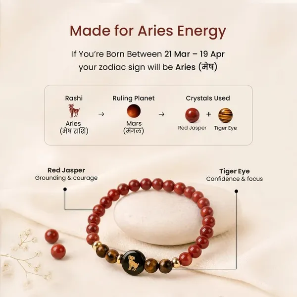 Red_Beaded_Zodiac_Bracelet_For_Aries