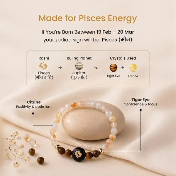 Tiger_Eye_Citrine_Pisces_Beaded_Bracelet