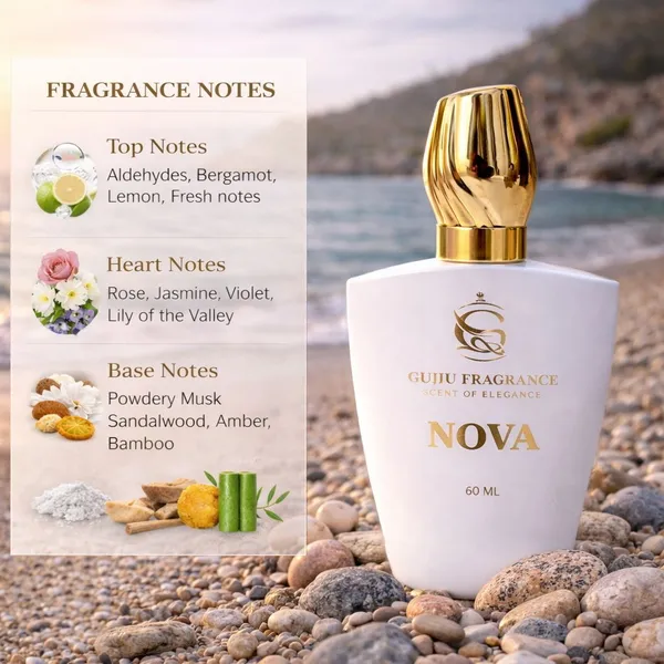 Gujju_Fragrance_Nova_Perfume_Spray_For_Men_&_Women_|_Long_Lasting_Scent_Perfume_-_60_Ml_(For_Men_&_Women)