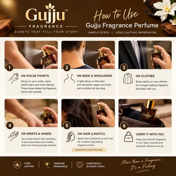 Gujju_Fragrance_Nova_Long_Lasting_Perfume_For_Women_&_Men,_Free_Fitur_8_Ml_Perfume_Perfume_-_60_Ml_(For_Men_&_Women)