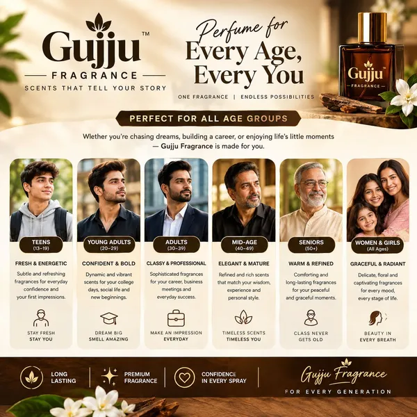 Gujju_Fragrance_Nova_Long_Lasting_Perfume_For_Women_&_Men,_Free_Fitur_8_Ml_Perfume_Perfume_-_60_Ml_(For_Men_&_Women)