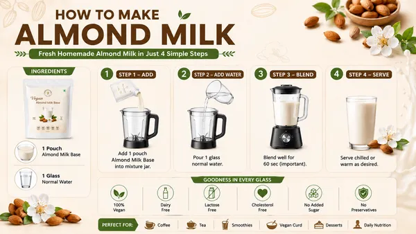 Vegan_Almond_Milk_Base