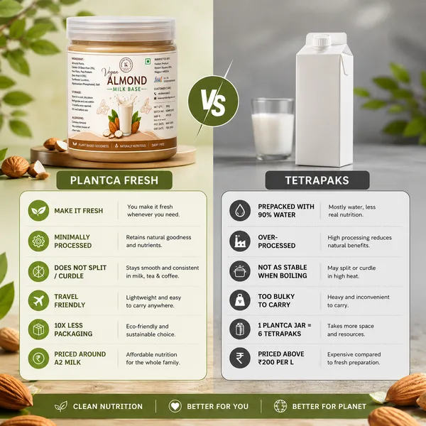 Vegan_Almond_Milk_Base